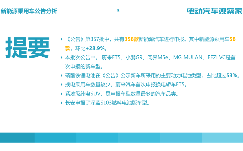 充电桩时事 | 各大知名新能量汽车车企新车公示亮相